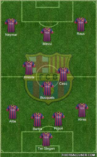 F.C. Barcelona Formation 2014