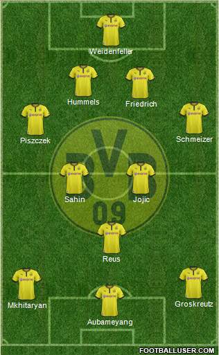 Borussia Dortmund Formation 2014