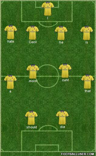 Arsenal Formation 2014