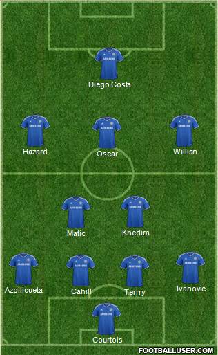 Chelsea Formation 2014