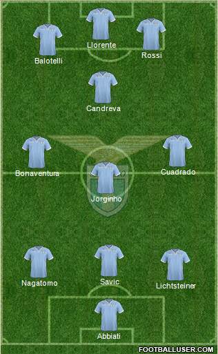S.S. Lazio Formation 2014