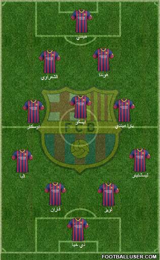 F.C. Barcelona Formation 2014