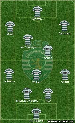 Sporting Clube de Portugal - SAD Formation 2014