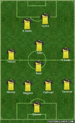 Watford Formation 2014