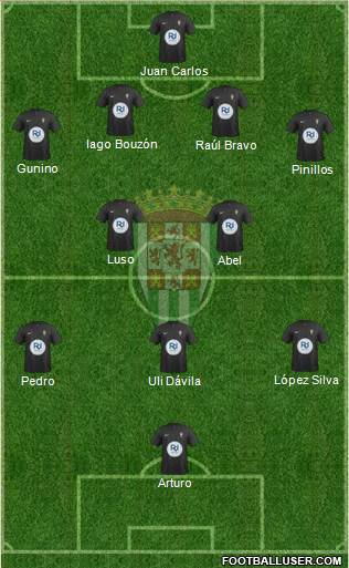 Córdoba C.F., S.A.D. Formation 2014