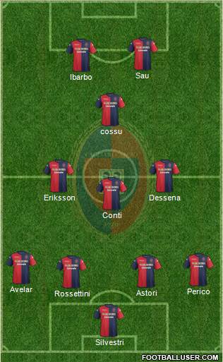 Cagliari Formation 2014