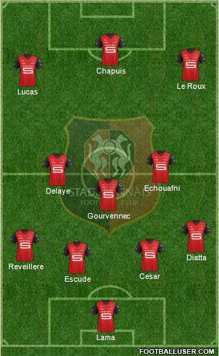 Stade Rennais Football Club Formation 2014
