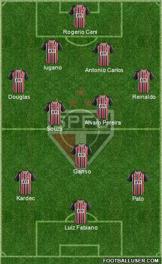 São Paulo FC Formation 2014