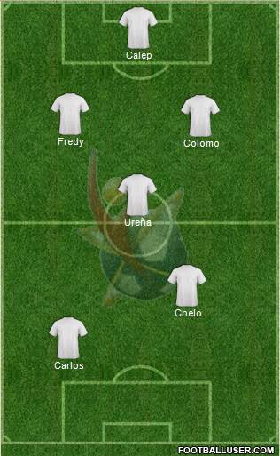 Club Universidad del Futbol Formation 2014