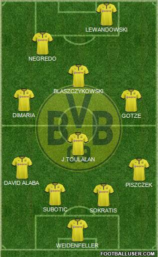 Borussia Dortmund Formation 2014