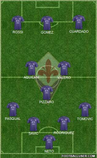 Fiorentina Formation 2014