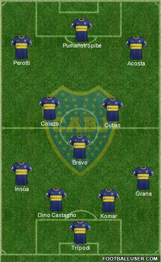 Boca Juniors Formation 2014