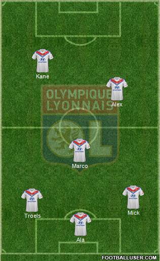 Olympique Lyonnais Formation 2014