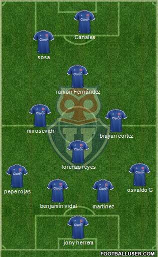 CF Universidad de Chile Formation 2014