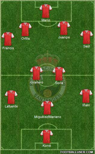 R. Racing Club S.A.D. Formation 2014