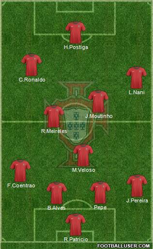 Portugal Formation 2014