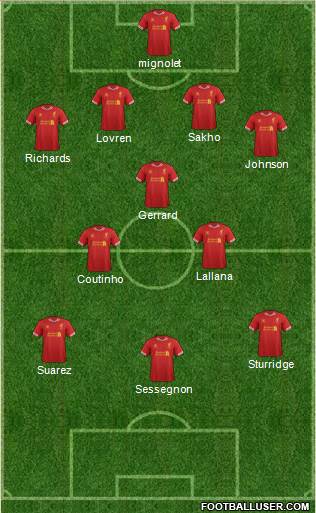 Liverpool Formation 2014