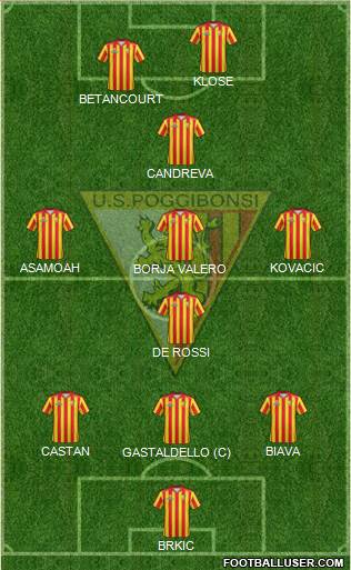 Poggibonsi Formation 2014