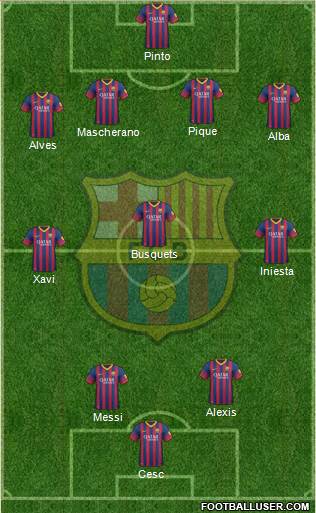 F.C. Barcelona Formation 2014
