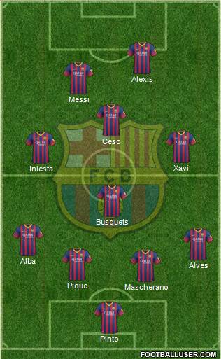 F.C. Barcelona Formation 2014