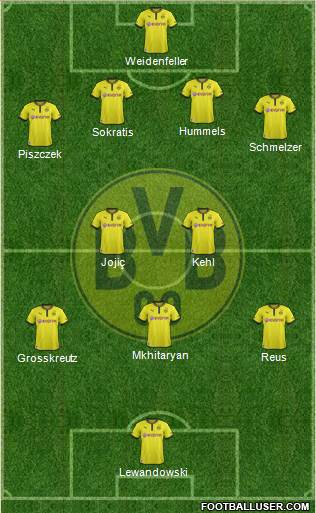 Borussia Dortmund Formation 2014