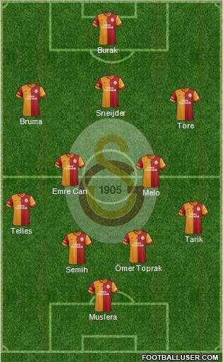 Galatasaray SK Formation 2014