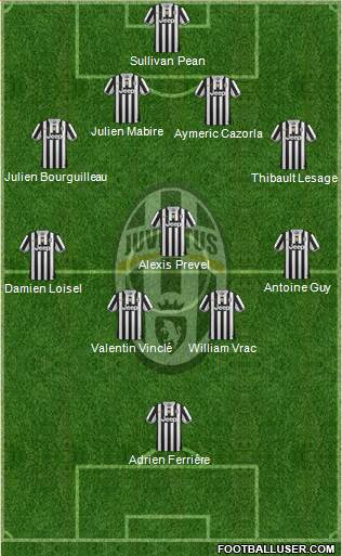 Juventus Formation 2014