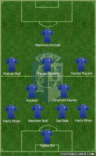 Futebol Clube Vizela Formation 2014