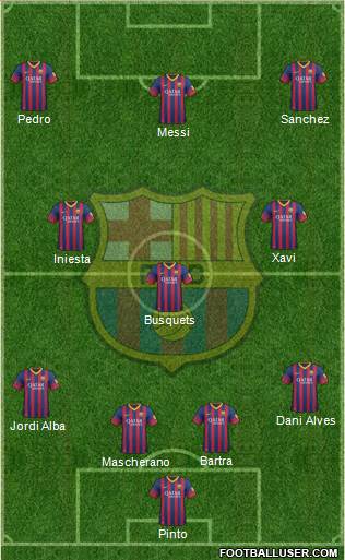 F.C. Barcelona Formation 2014