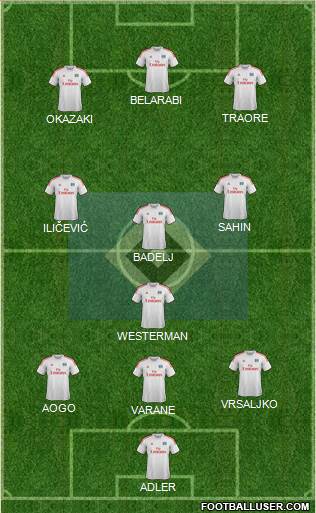 Hamburger SV Formation 2014
