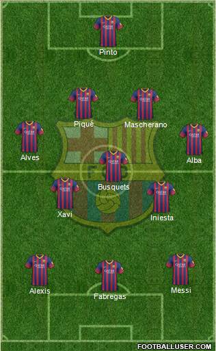 F.C. Barcelona Formation 2014