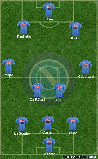 Napoli Formation 2014