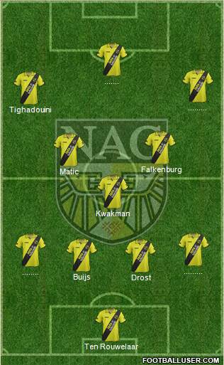 NAC Breda Formation 2014