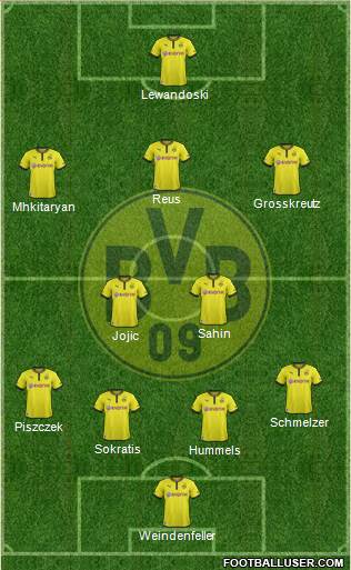 Borussia Dortmund Formation 2014