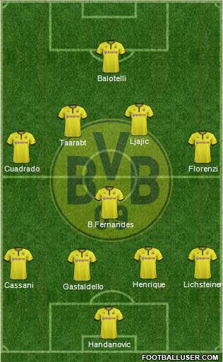 Borussia Dortmund Formation 2014