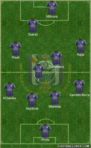 RSC Anderlecht Formation 2014