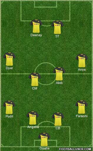 Watford Formation 2014