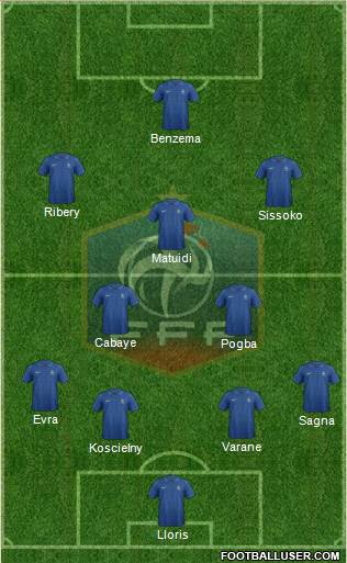 France Formation 2014