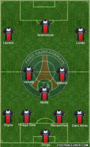 Paris Saint-Germain Formation 2014