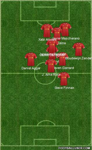 Liverpool Formation 2014