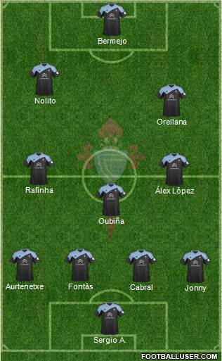 R.C. Celta S.A.D. Formation 2014