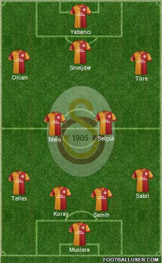 Galatasaray SK Formation 2014