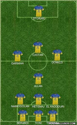 Everton Formation 2014