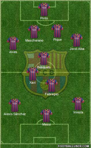 F.C. Barcelona Formation 2014