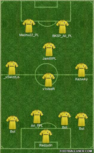 Columbus Crew Formation 2014