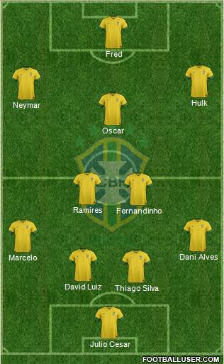 Brazil Formation 2014