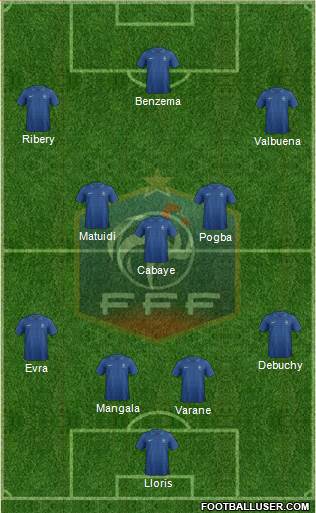 France Formation 2014