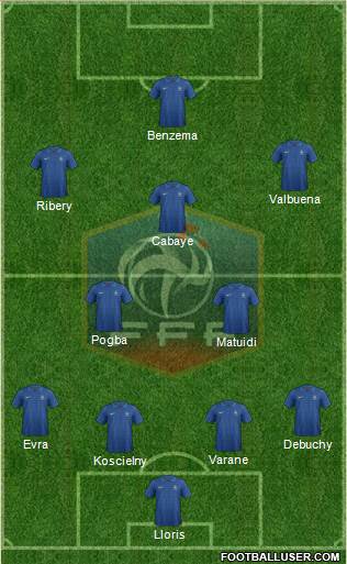 France Formation 2014