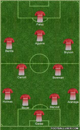 Leyton Orient Formation 2014