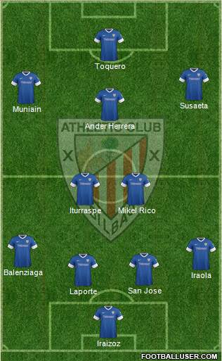 Athletic Club Formation 2014